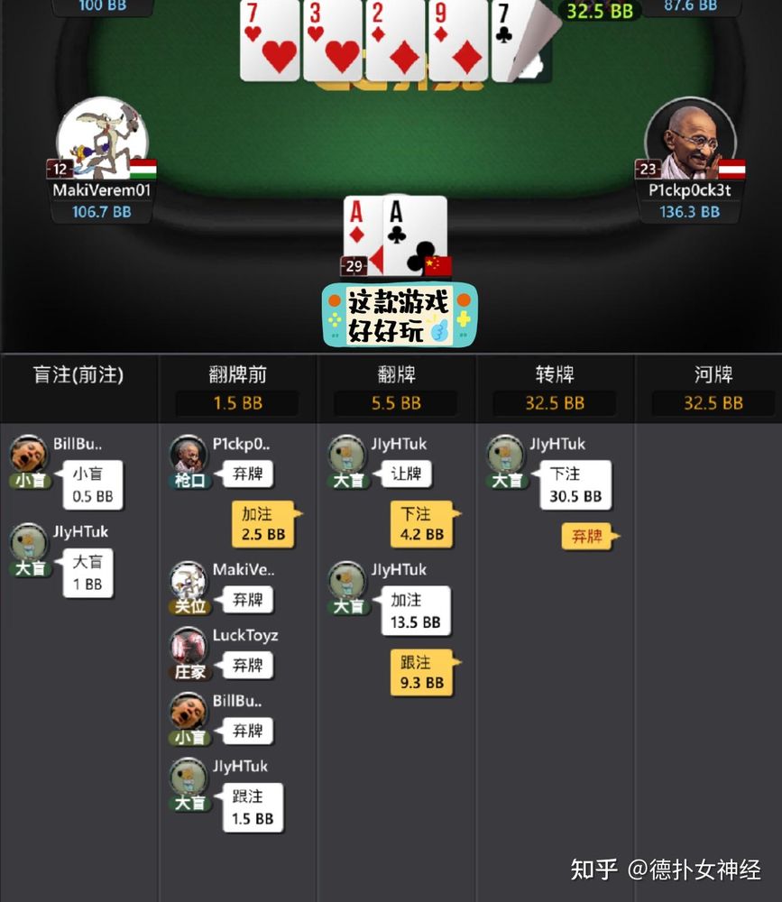 德扑圈hhpoker
